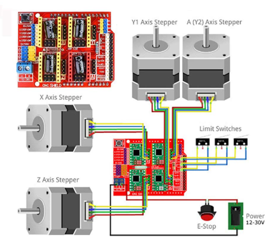 cnc shield connect